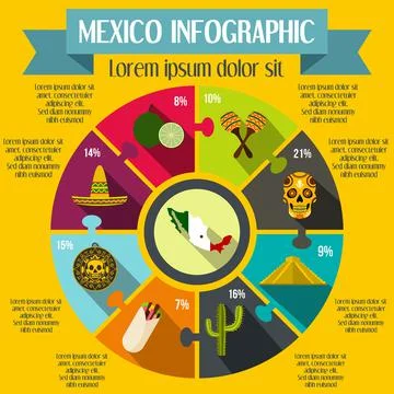 Mexico infographic elements, flat style Illustrazione stock