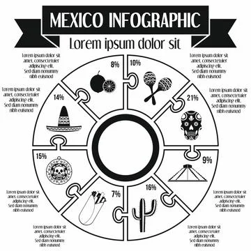 Mexico infographic elements, simple style Illustrazione stock