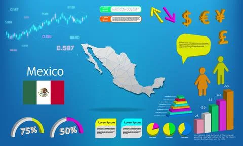 Mexico map info graphics - charts, symbols, elements and icons collection. De Illustrazione stock