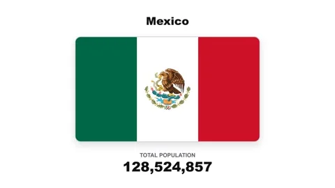 Mexico population counter increasing animation with flag Stock Footage 346508362