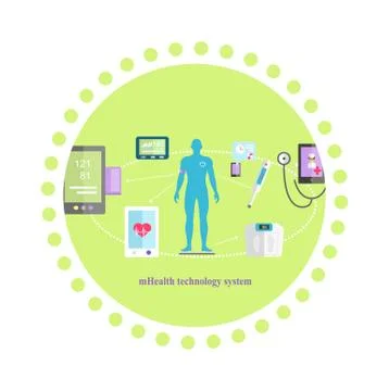 Mhealth Technologies System Icon Flat Isolated Stock Illustration