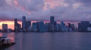 Miami Down Town Sunset Aerial  Stock Footage