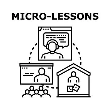 Micro lessons concept educating people online and in person Ilustración de archivo