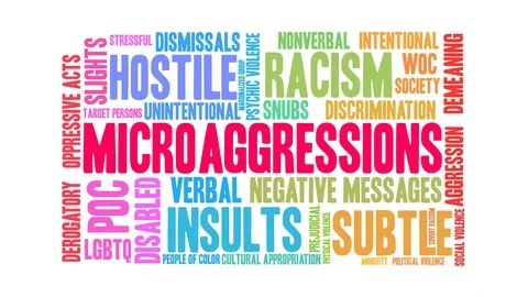 Microaggressions Word Cloud Stock Footage 126148890