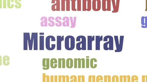 Microarray Wordcloud Animated On White Background Stock Footage 103673689