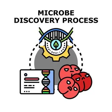 Microbe discovery process researching disease bacteria concept Illustrazione stock