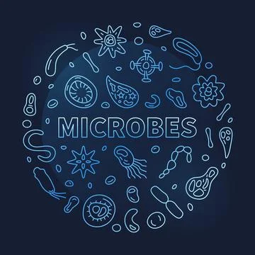 Microbes vector Science concept outline blue round banner with bacteria lin.. Stock Illustration
