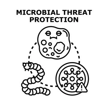 Microbial threat protection preventing germ spreading concept Stock Illustration