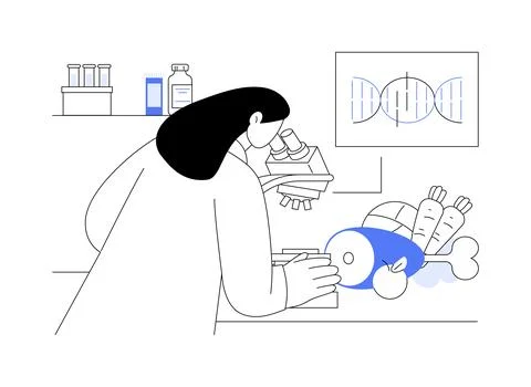 Microbiological food testing abstract concept vector illustration. 库存插图