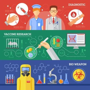 Microbiology Banners Set Illustration
