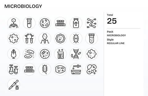 Microbiology Professional Vector Set with 25 Regular Line Pixel Aligned 64x.. Stock Illustration