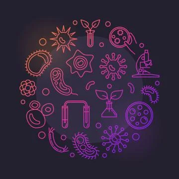 Microbiology round vector bright illustration in thin line style Stock Illustration