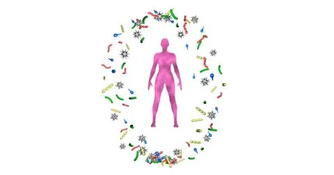 Microbiome bacteria, viruses, microbes surrounding  female body. Stock Illustration