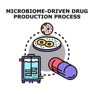 Microbiome driven drug production process biotechnology concept Stock Illustration