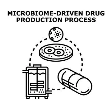 Microbiome driven drug production process biotechnology concept Stock Illustration