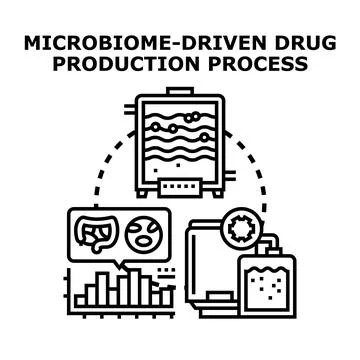 Microbiome driven drug production process development Stock Illustration