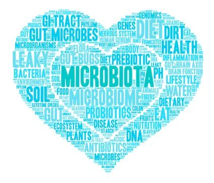 Microbiota Word Cloud Stock Illustration