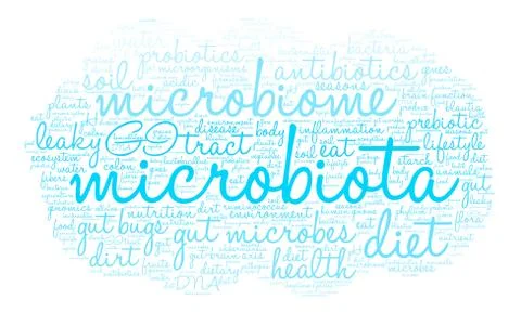 Microbiota Word Cloud Stock Illustration