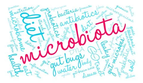 Microbiota Word Cloud Stock Illustration