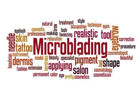 Microblading word cloud concept Stock Photos