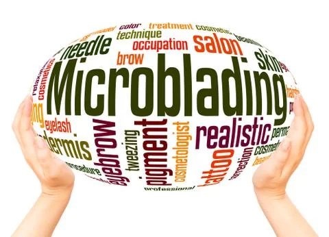 Microblading word hand sphere cloud concept Stock Photos