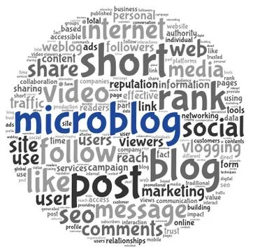 Microblog concept in word tag cloud Stock Illustration