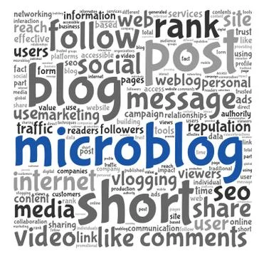 Microblog concept in word tag cloud Illustrazione stock