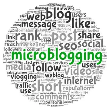Microblog concept in word tag cloud Illustrazione stock