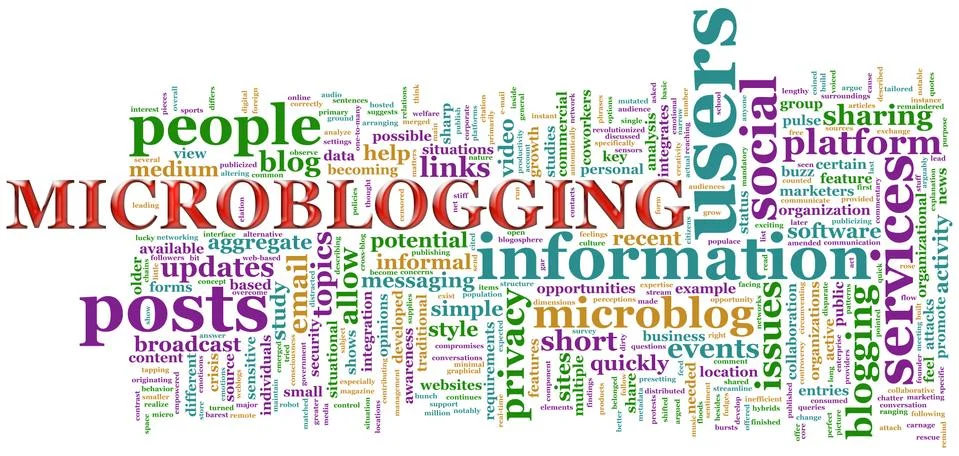 Microblogging wordcloud Stock Illustration