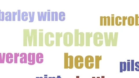 Microbrew Tagcloud Animated On White Background Video stock 103096543