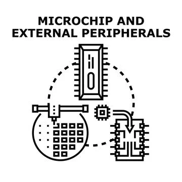 Microchip and external peripherals technology development process Stockillustratie