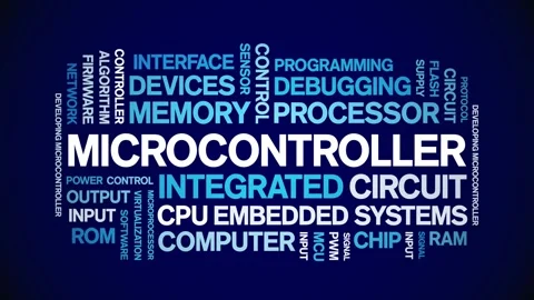 Microcontroller animated word cloud,animation kinetic typography seamless loop. Stock Footage 325637182