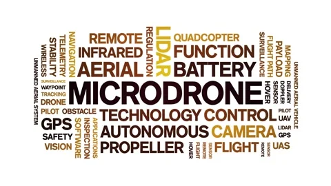 Microdrone animated word cloud,animation tag kinetic typography seamless loop. Video stock 310955899