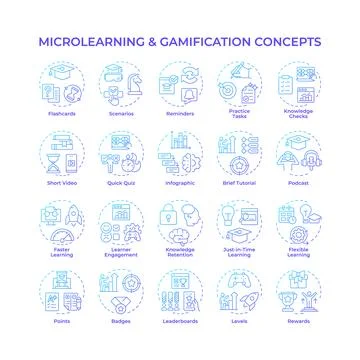 Microlearning and gamification blue gradient concept icons Stock Illustration