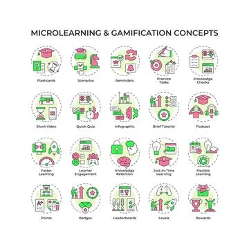 Microlearning and gamification multi color concept icons Stock Illustration