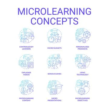 Microlearning blue gradient concept icons set Stock Illustration
