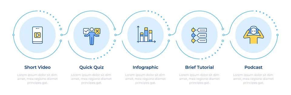 Microlearning content formats infographic 5 steps Stock Illustration