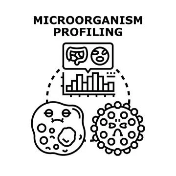 Microorganism profiling concept evaluating gut microbiome health Stock Illustration