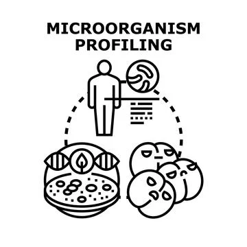 Microorganism profiling for human health analysis 库存插图