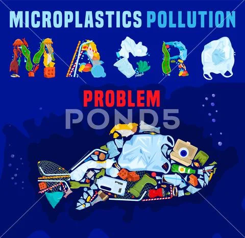 Microplastic pollution. Macro problem. Editable vector poster: Royalty ...