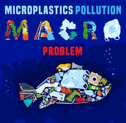 Microplastic pollution. Macro problem. Editable vector poster Stock Illustration