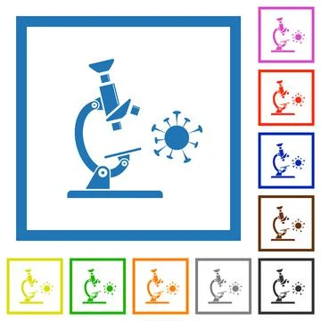 Microscope and virus flat framed icons Stockillustratie