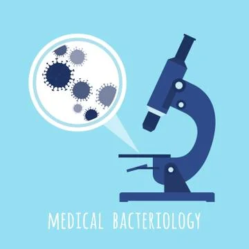 Microscope and zoom view of bacteria Stock Illustration