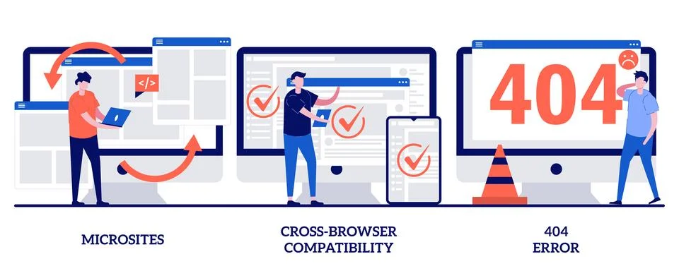 Microsite interface, cross-browser compatibility, 404 error concept with ti.. Stock-Illustration