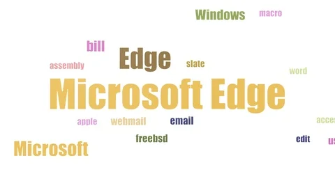 Microsoft Edge Tag Cloud Animated On White Background Stock Footage 107225189