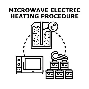 Microwave electric heating procedure concept vector illustration イラスト素材