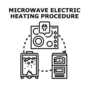 Microwave electric heating procedure concept vector icon Stock Illustration