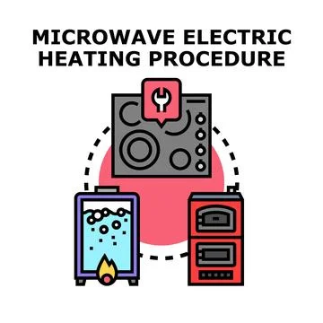Microwave electric heating procedure concept vector icon Stock Illustration