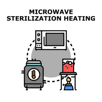 Microwave sterilization heating method for laboratory research Stock Illustration
