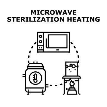 Microwave sterilization heating method for laboratory research Stock Illustration